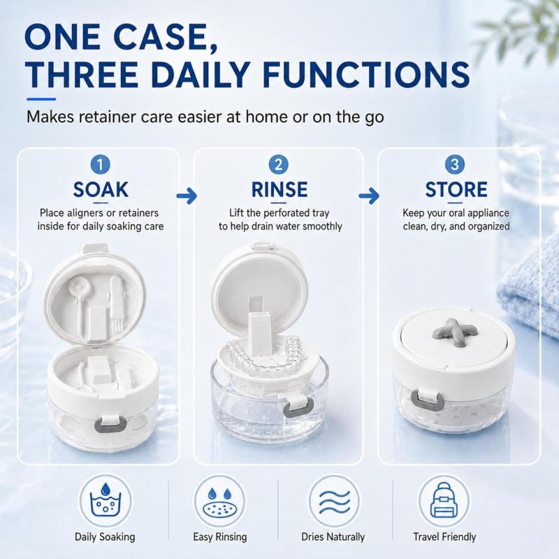 3-in-1 Retainer Care Case