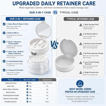 3-in-1 Retainer Care Case